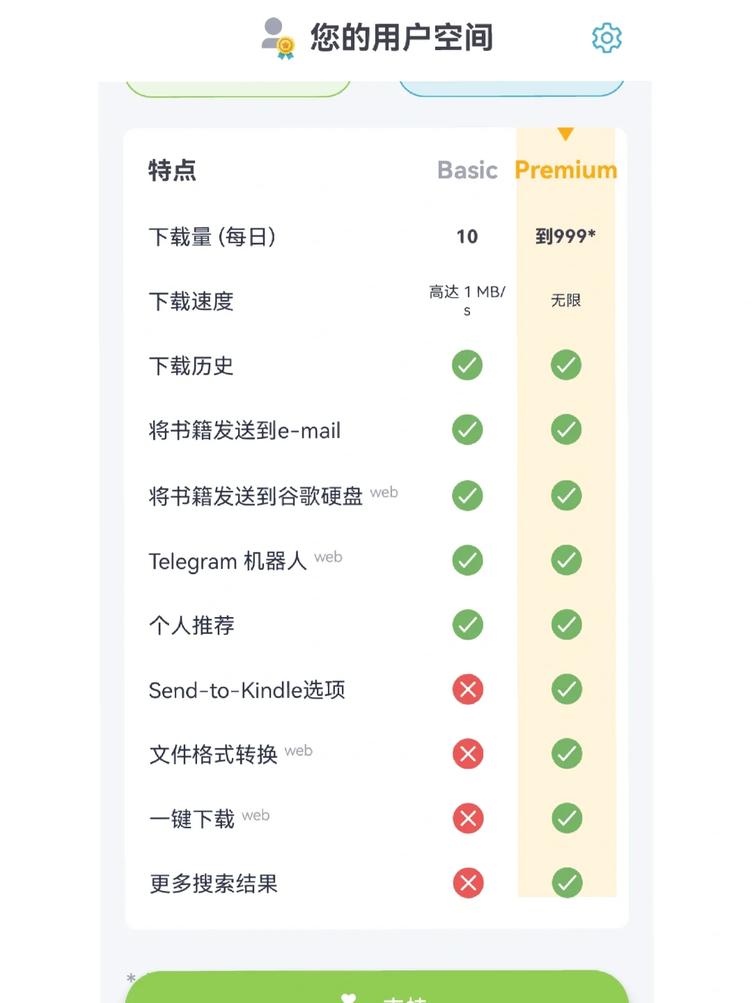 Zlibrary的羊毛你不薅吗❓