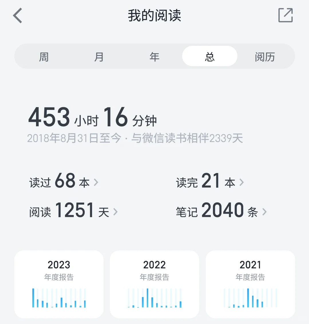 用上kindle后渐渐告别了微信读书