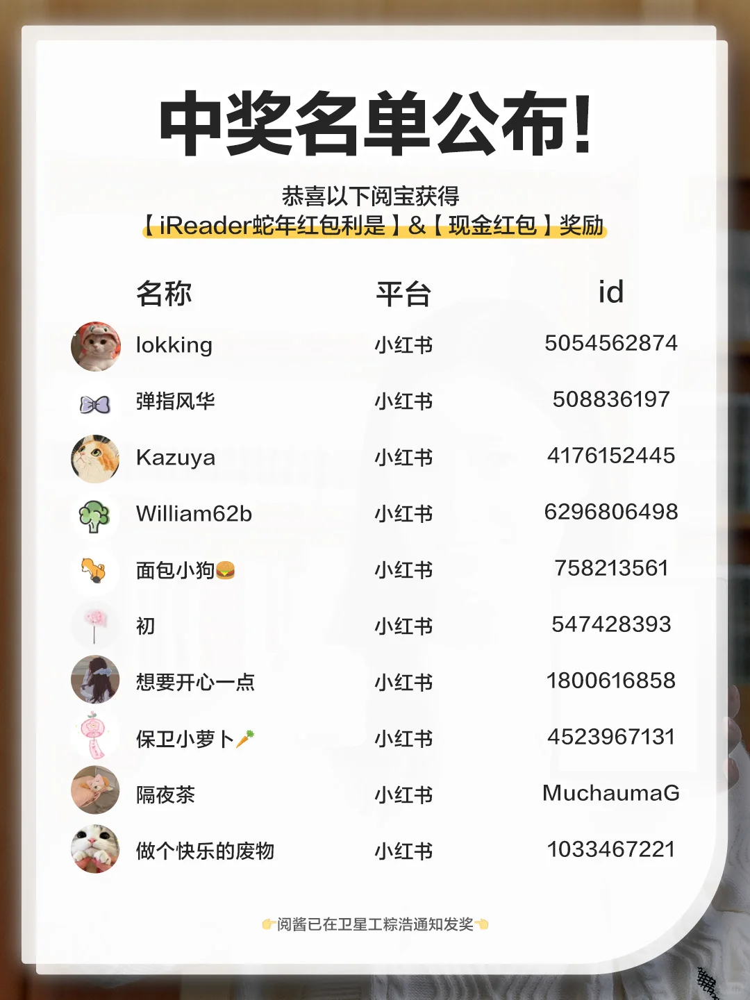 2025新年红包已签收🧧看看是谁拿到了❓