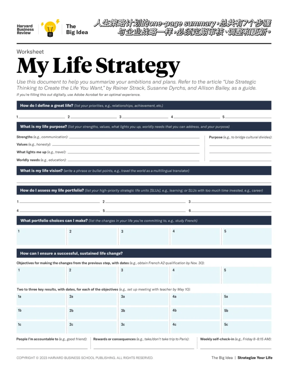成为top 1%的最好方式是构建life strategy