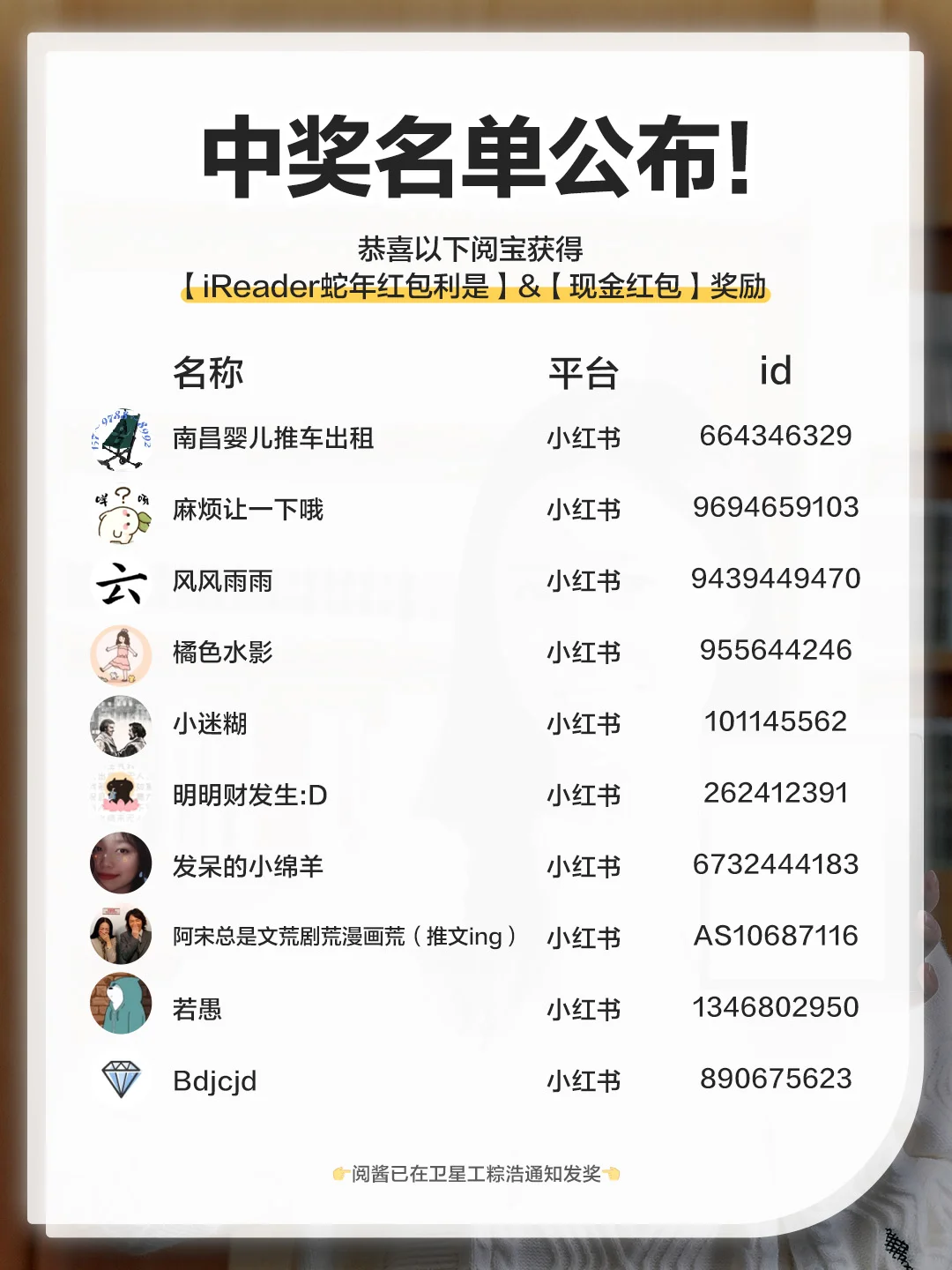 2025新年红包已签收🧧看看是谁拿到了❓