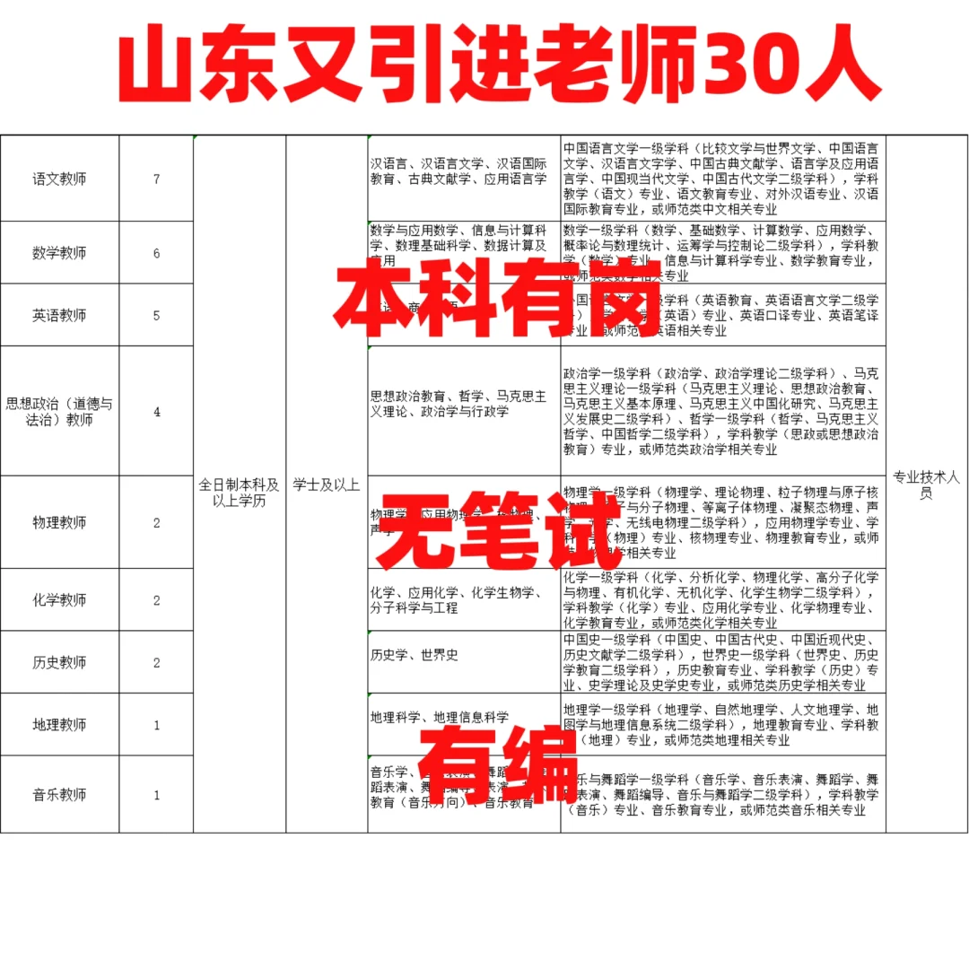又又引进老师30人！！！无笔试