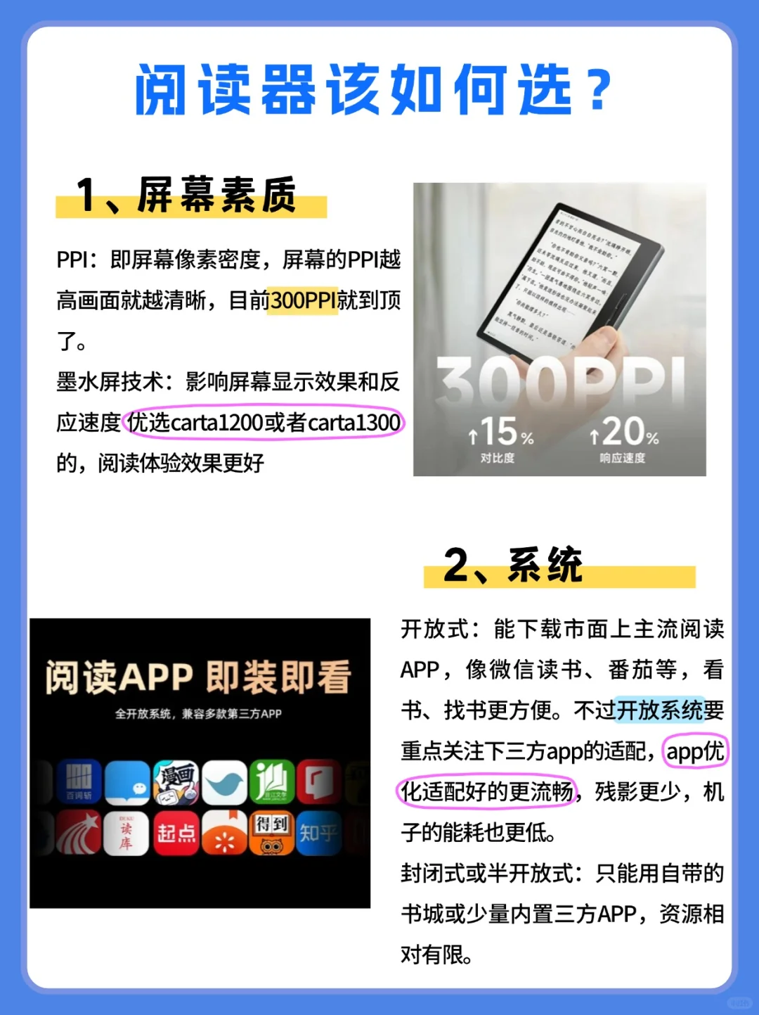 2025年热门7寸阅读器推荐