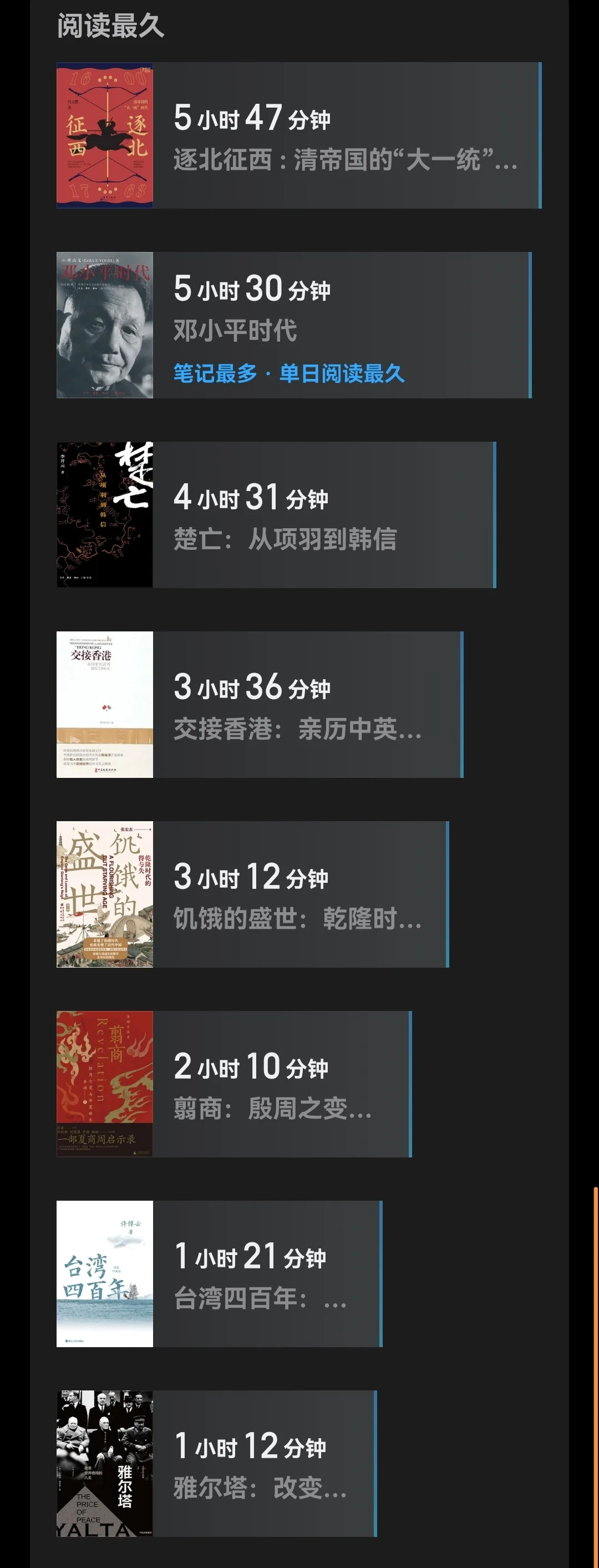 寒假生活1月底与2月初