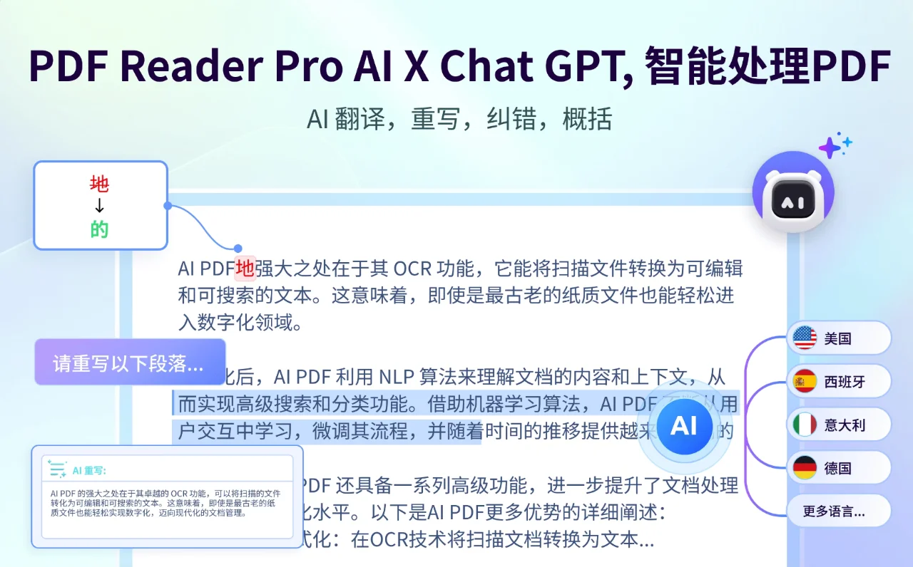 非常强！Mac版PDF阅读器 PDF Reader Pro