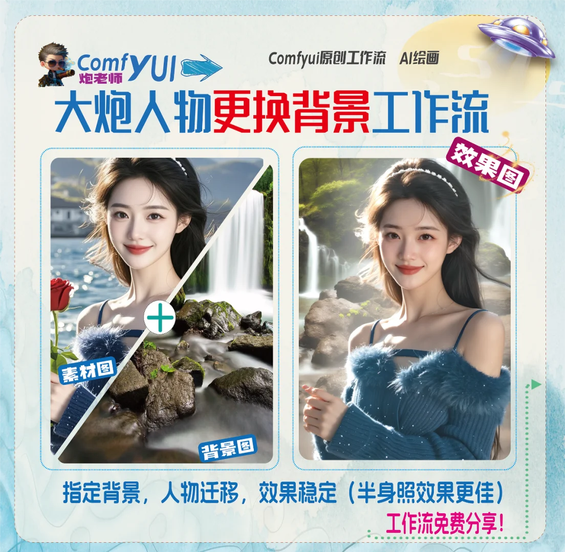 🍝comfyui人物替换指定背景工作流！