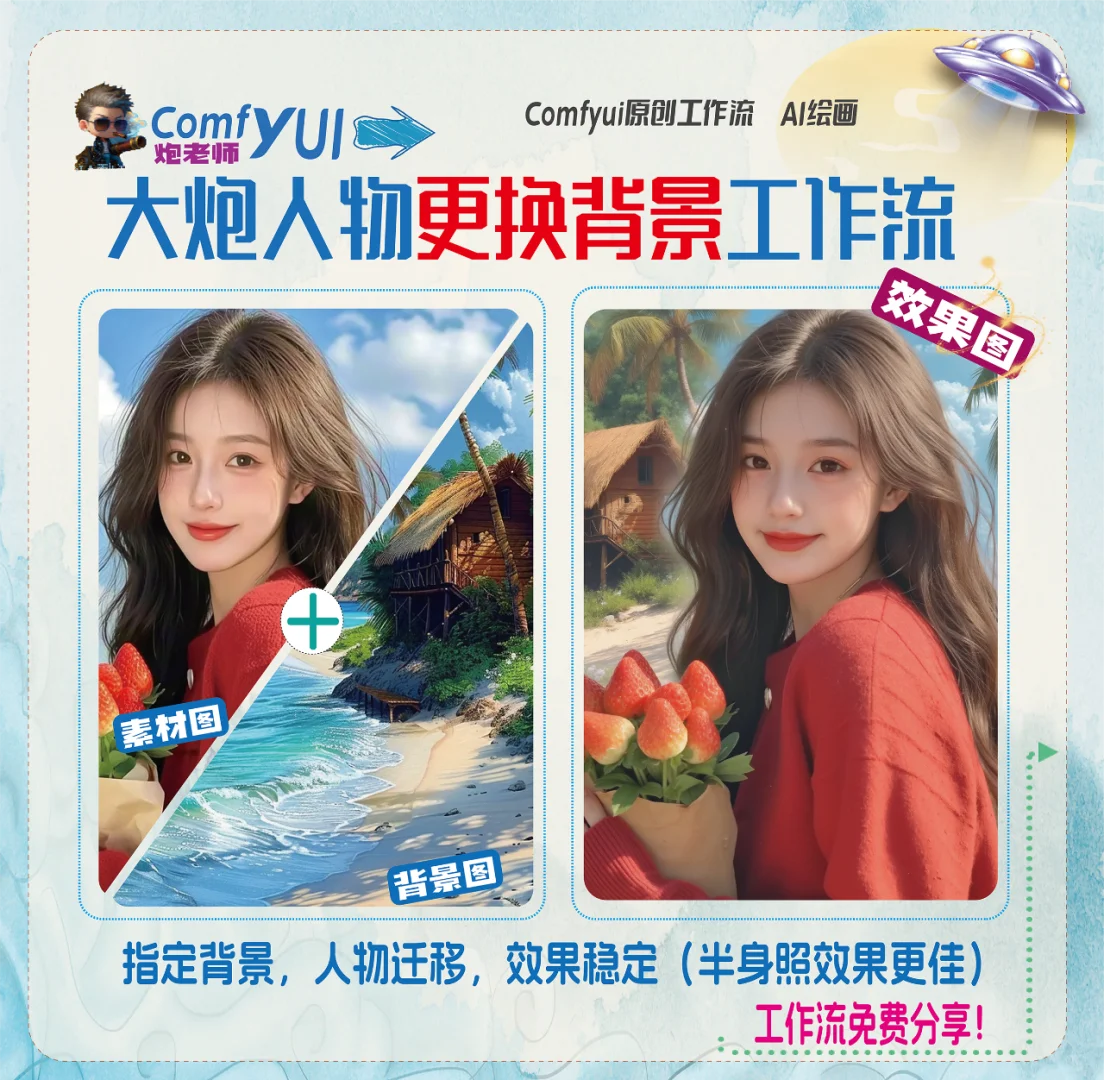 🍝comfyui人物替换指定背景工作流！