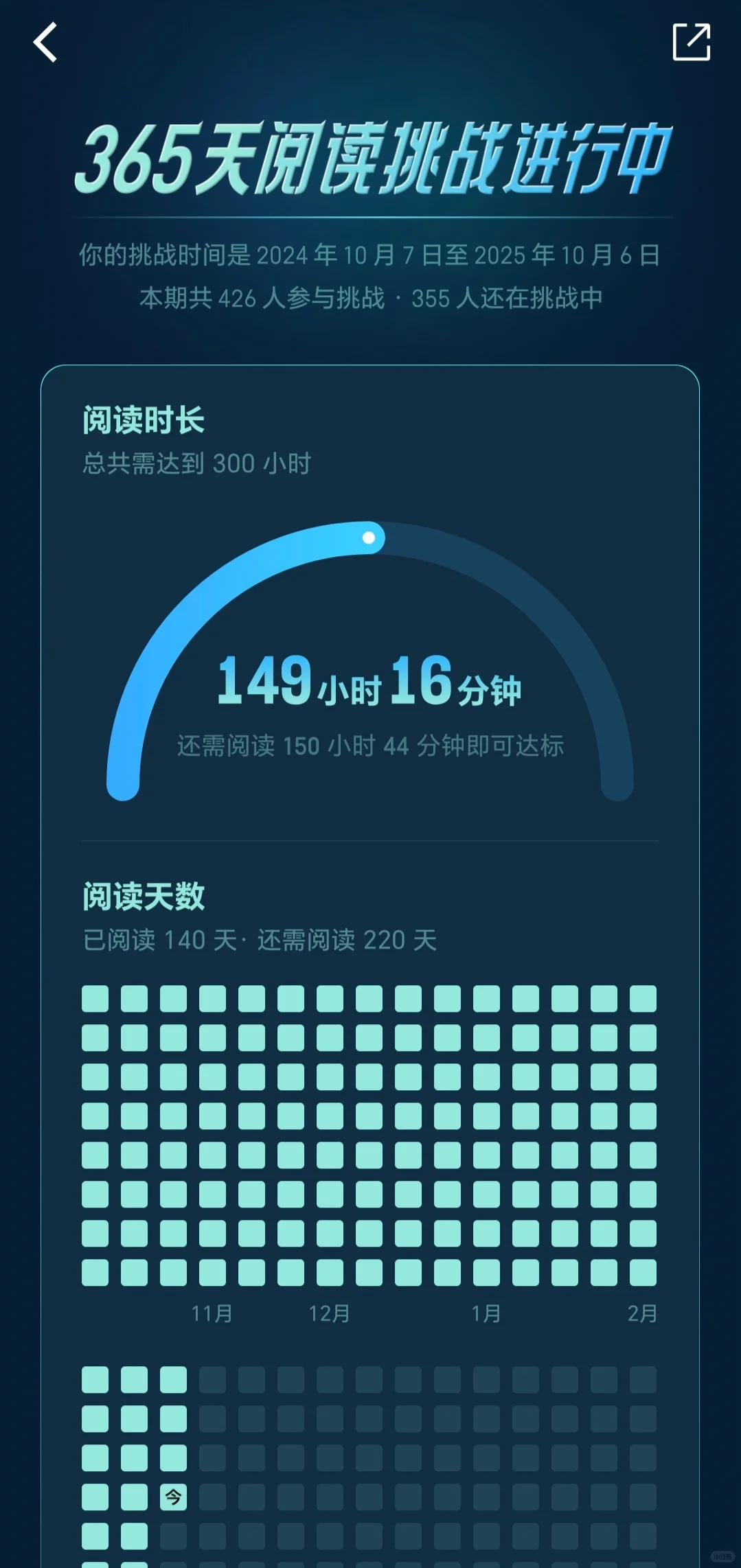 重度阅读&干眼症患者期待文石小白马P6
