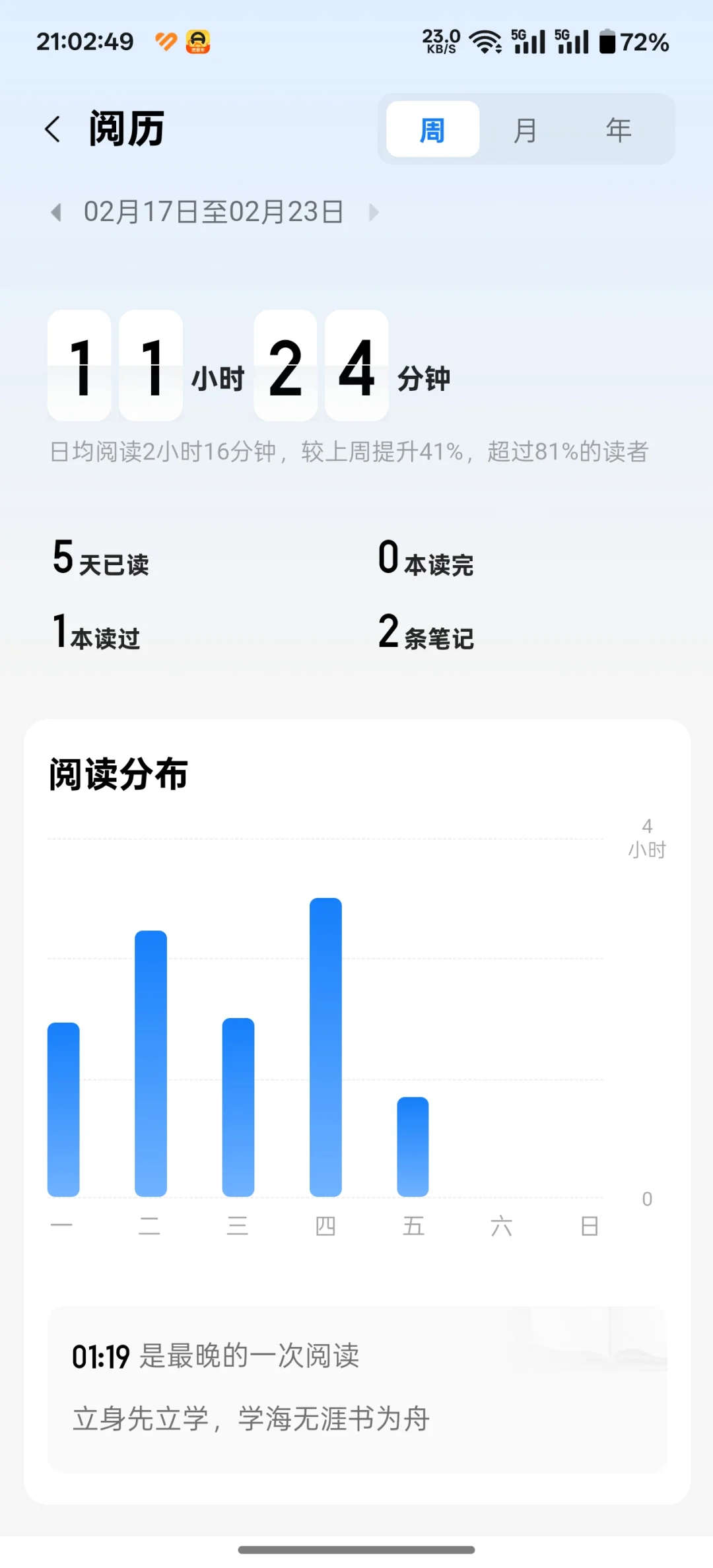 掌阅O4P使用体验