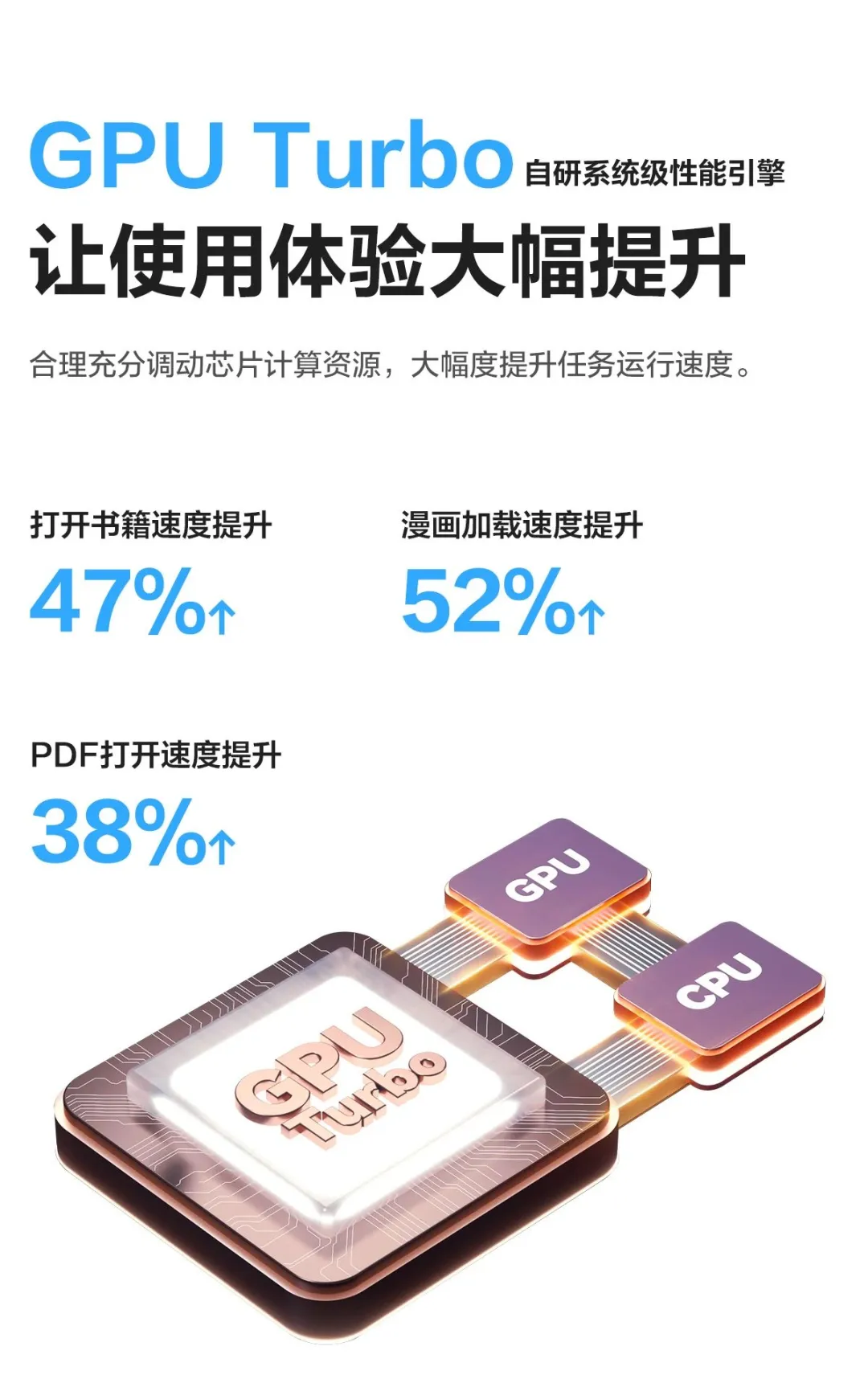 smart5c8+128 性价比最高的彩屏来啦