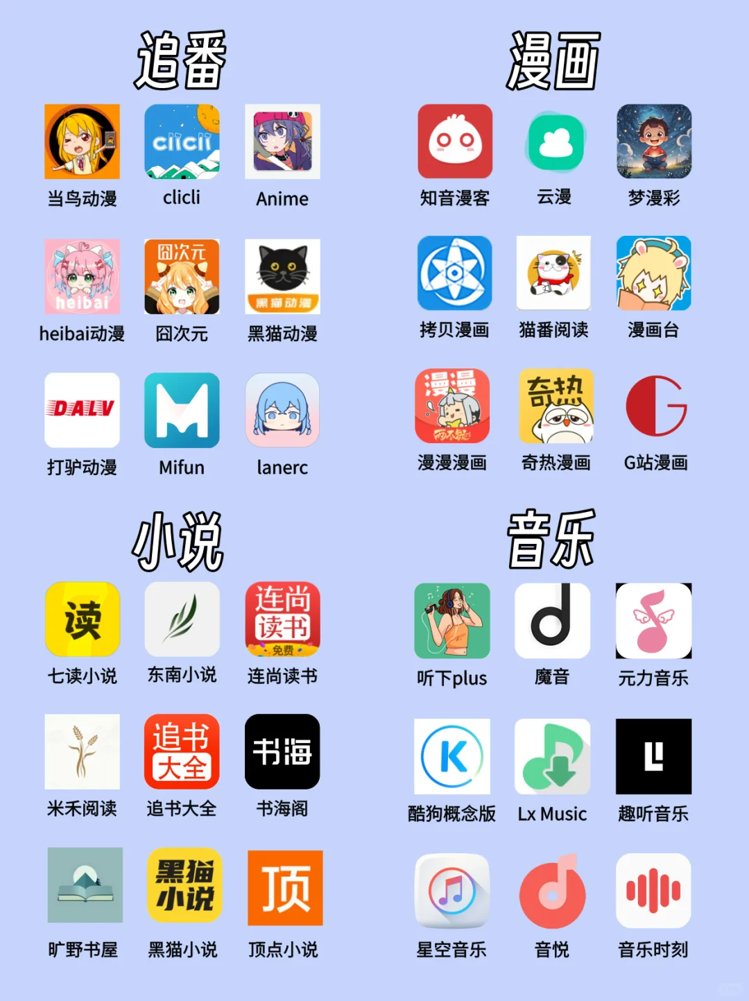 安卓免费看漫画软件App