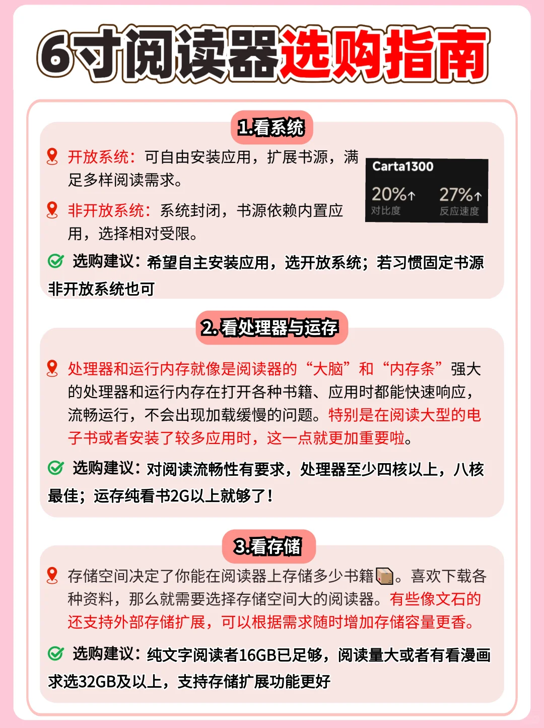 入门阅读器怎么选：6关键挑出阅读好帮手 ‼️