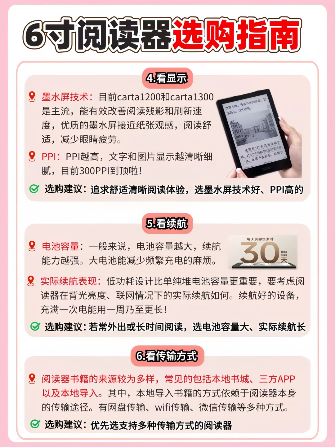 入门阅读器怎么选：6关键挑出阅读好帮手 ‼️