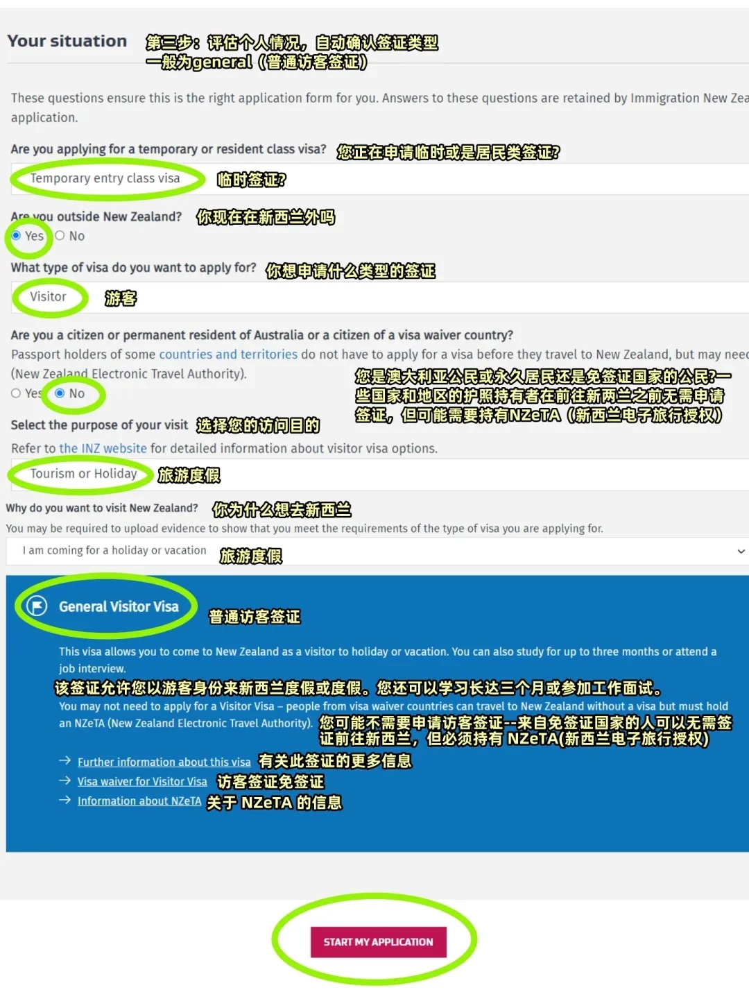 我发现最近新西兰签证给💰就能过😭