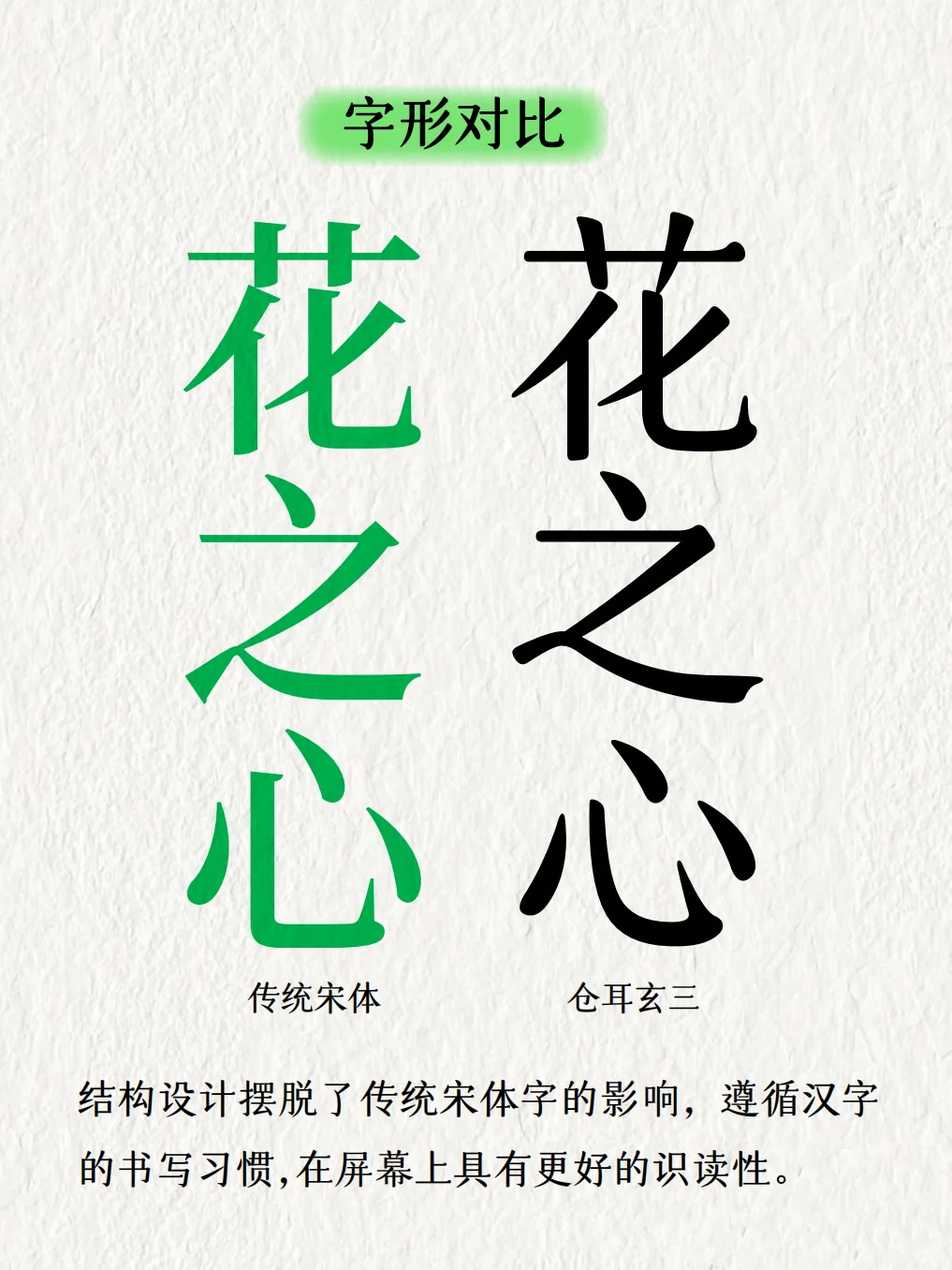 微信读书换了这款字体，读书更加舒服