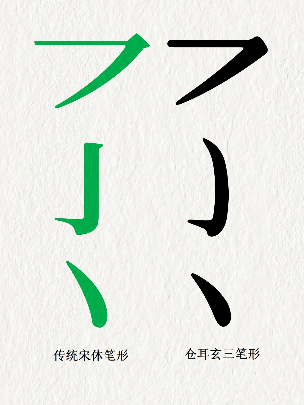 微信读书换了这款字体，读书更加舒服
