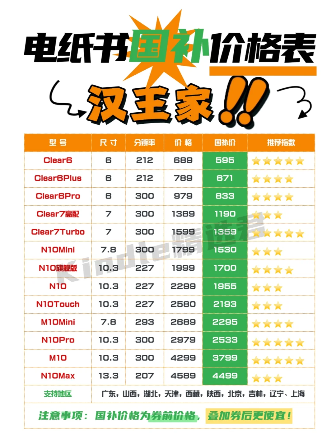 电纸书国补详细价格表来了！国补地区更新中