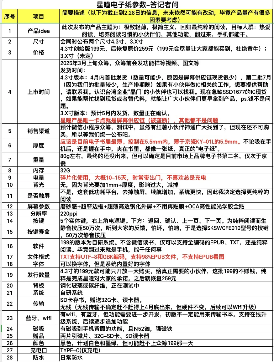 星曈参数、常见问题-答记者问