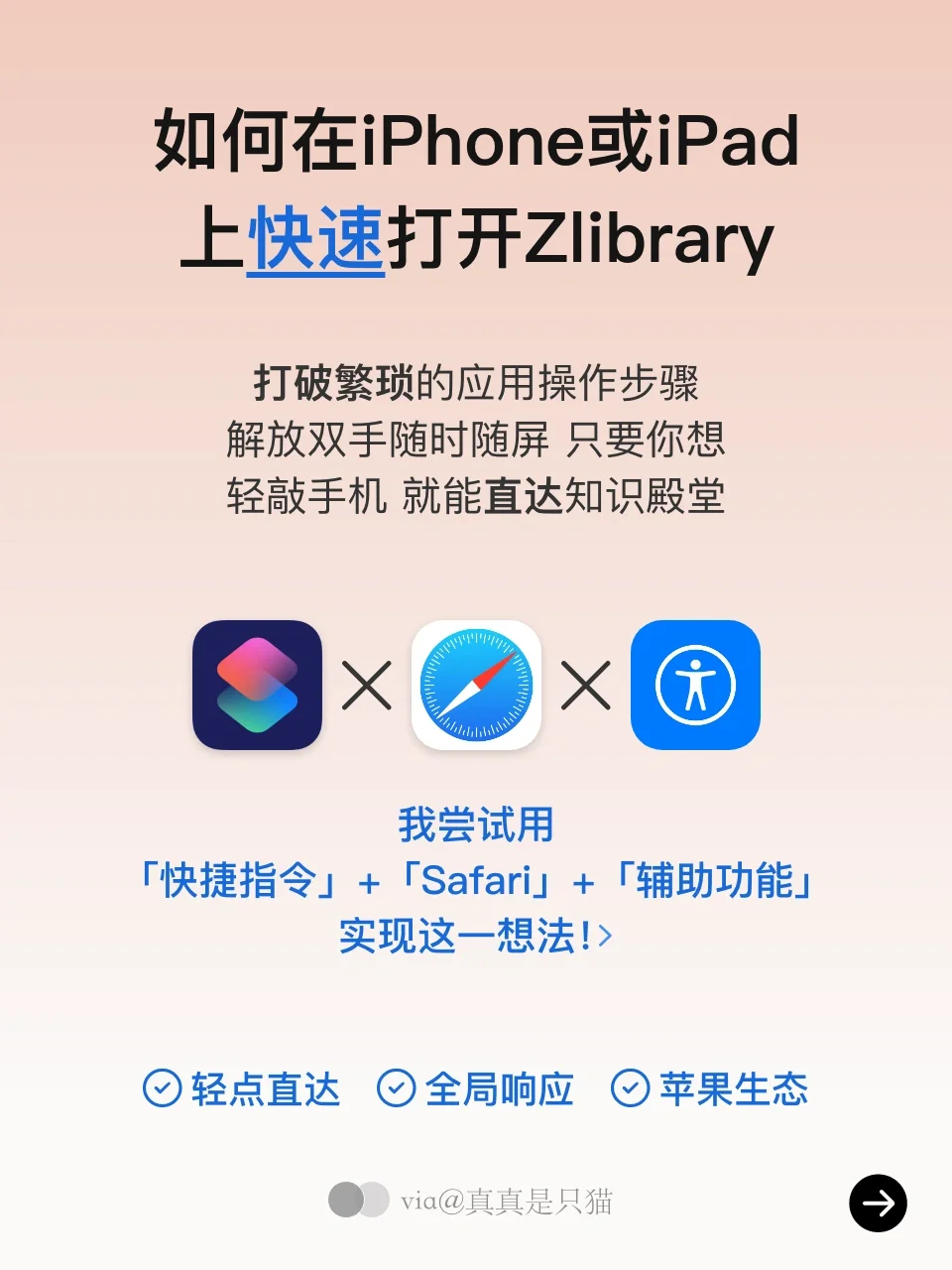Zlibrary➕快捷指令➕Safari🟰书单自由