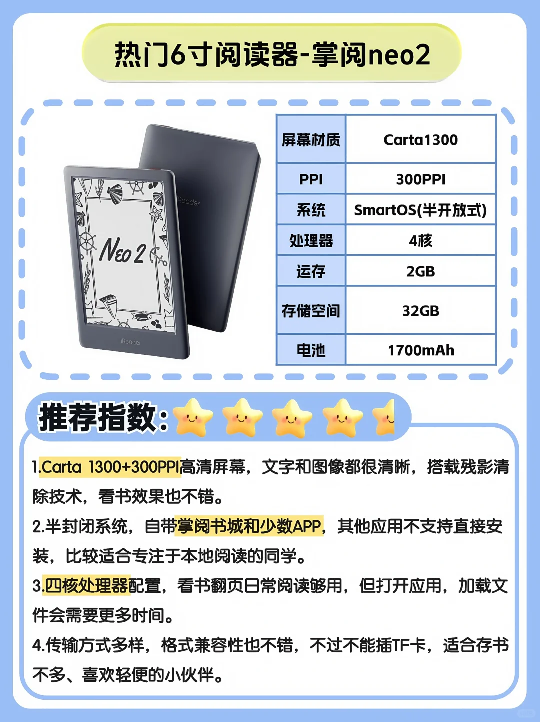 2025年小尺寸阅读器选购攻略，拒绝踩坑！