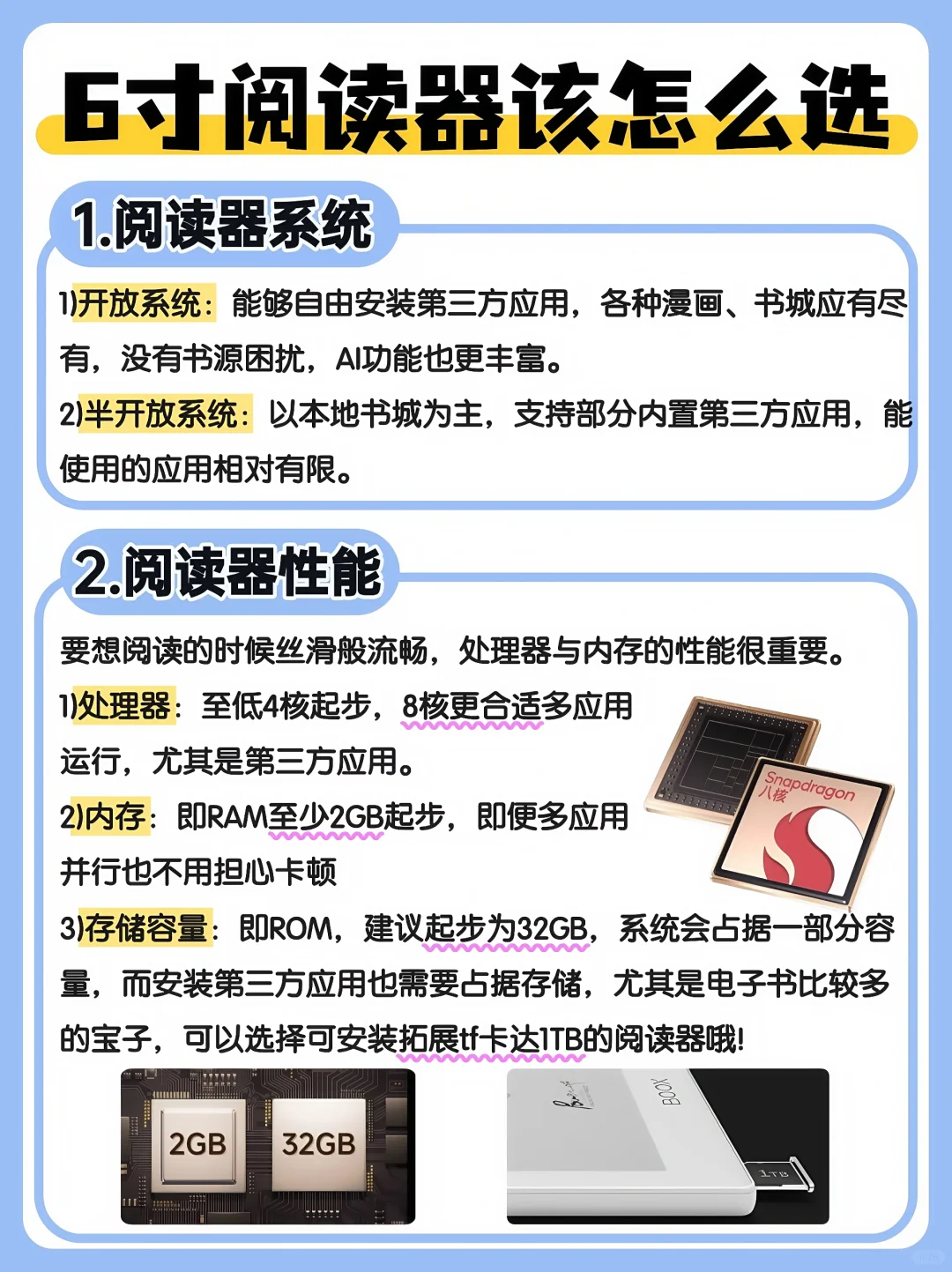 2025年小尺寸阅读器选购攻略，拒绝踩坑！