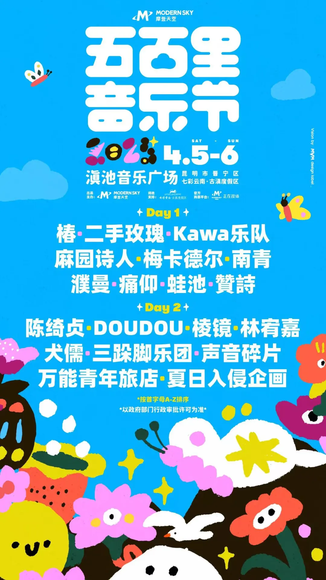 三月上旬读书及记事
