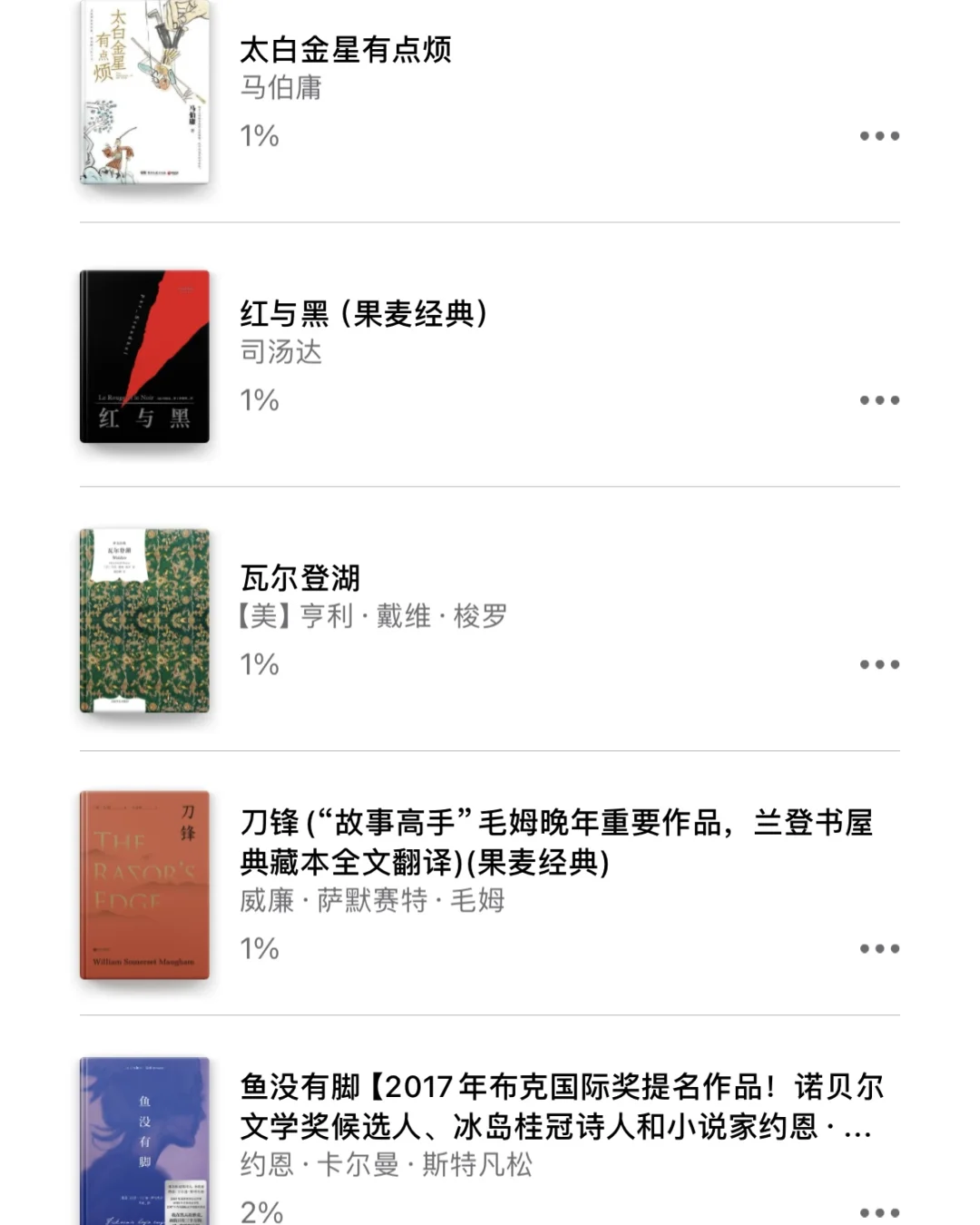 z-library每日十本书都看啥