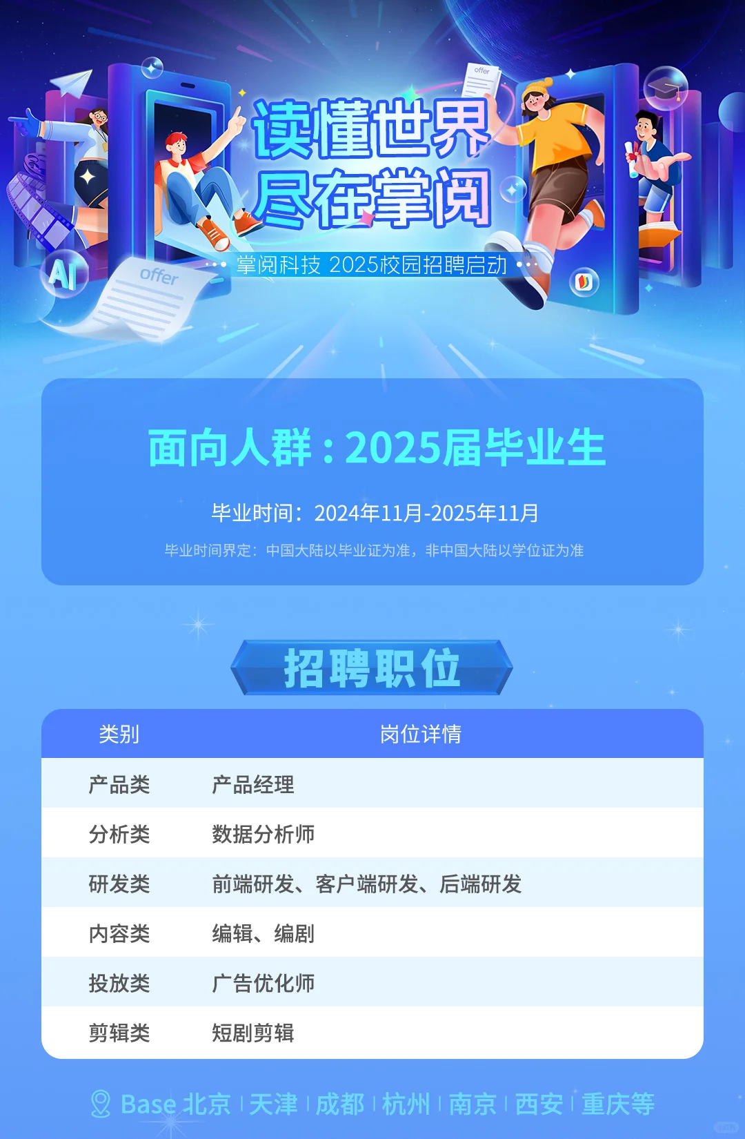 # 掌阅 2025校园招聘正式启动