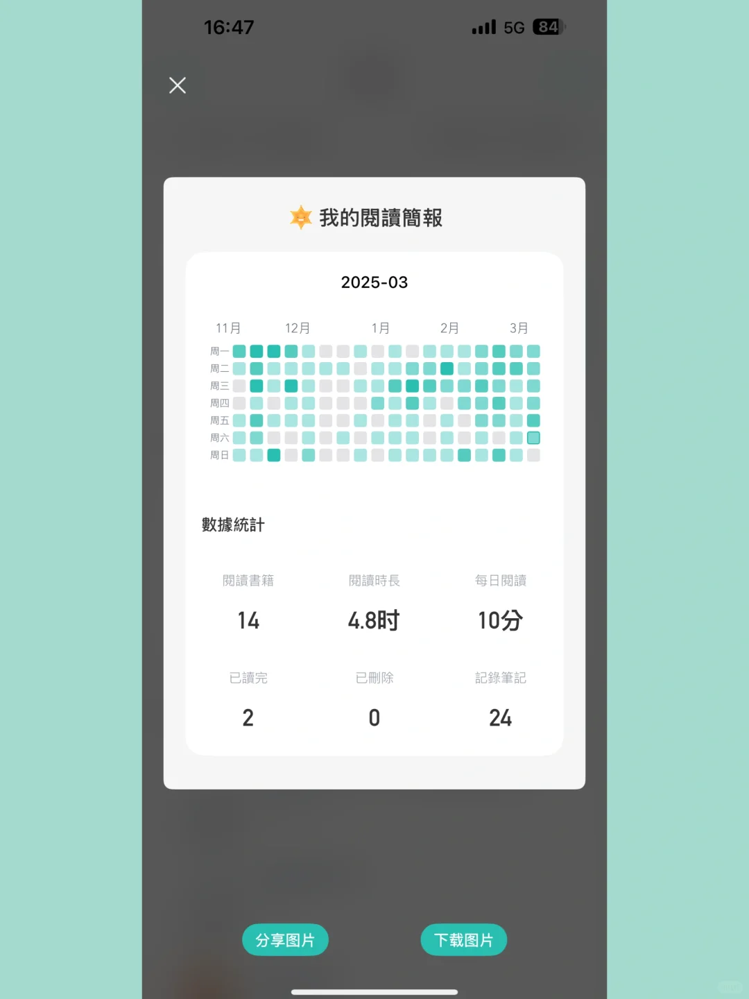 因为痴迷看书，我给自己开发了一个阅读器📚