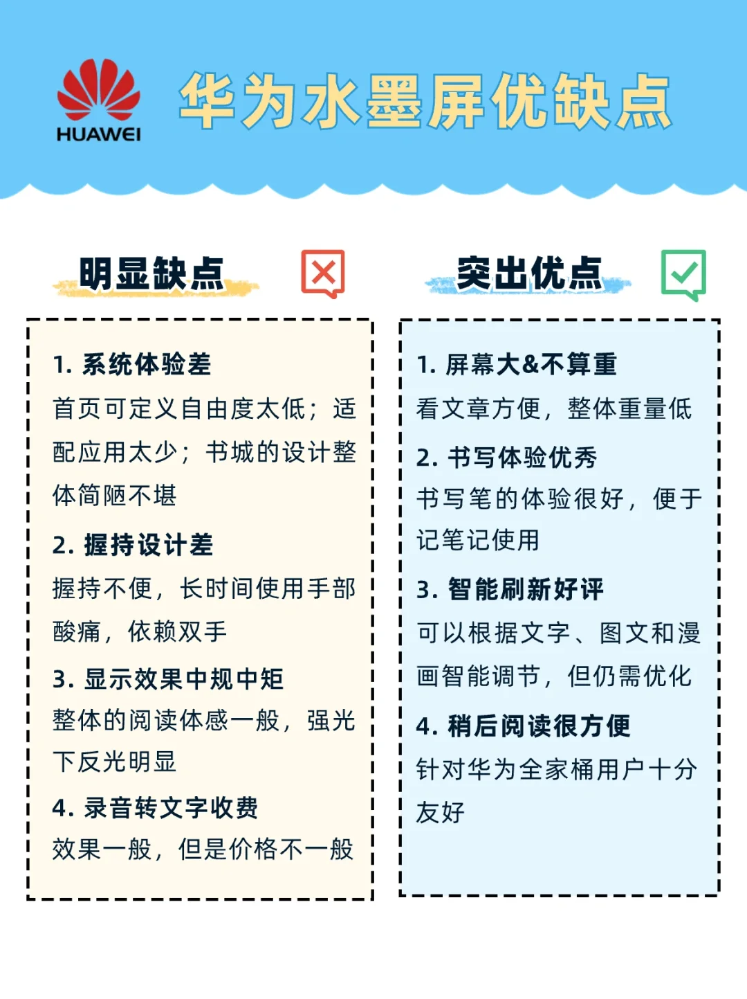闭眼入？华为电纸书究竟值不值得买？