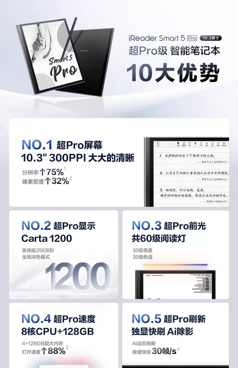 本来打算再买一台掌阅ireader