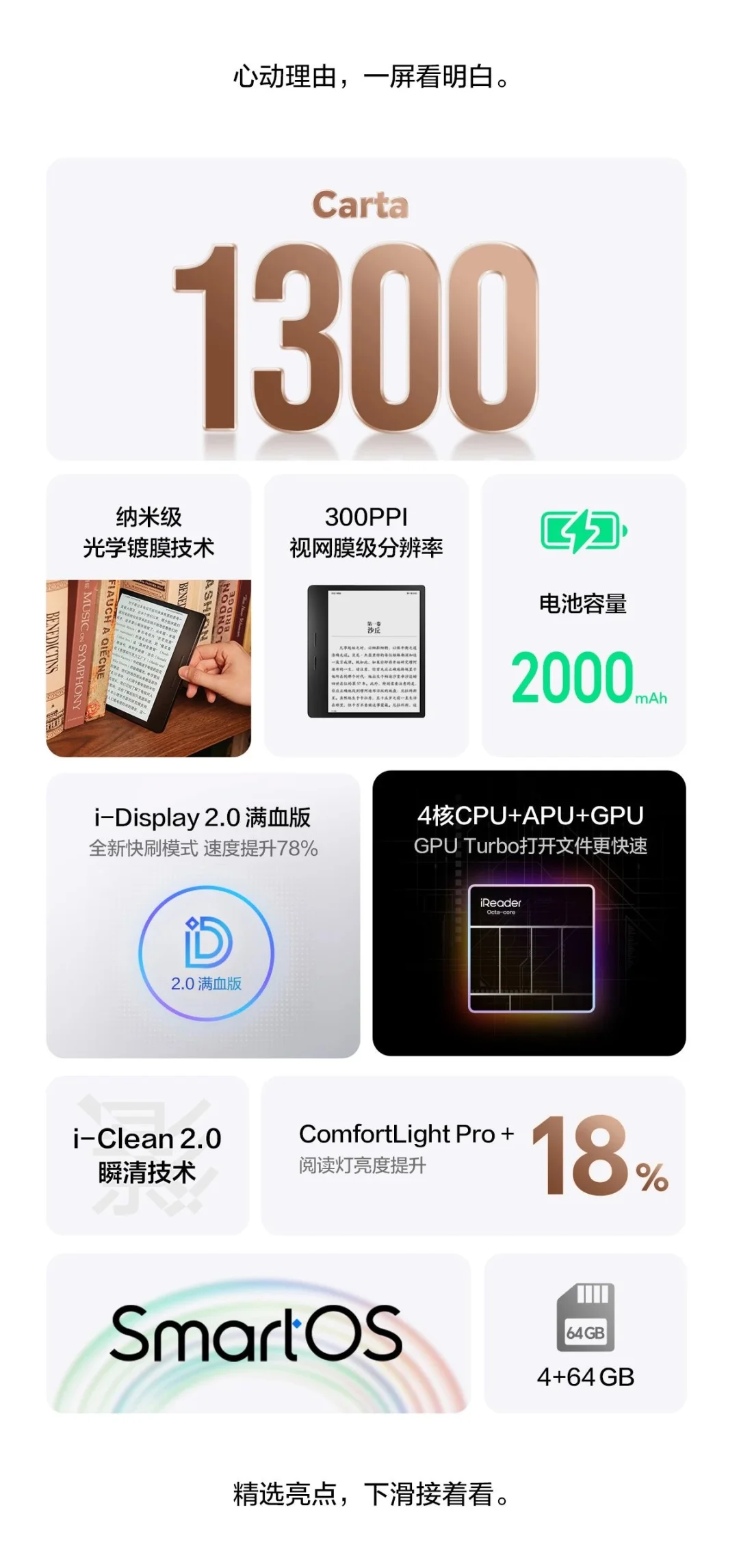 首款7英寸Carta1300新品来了