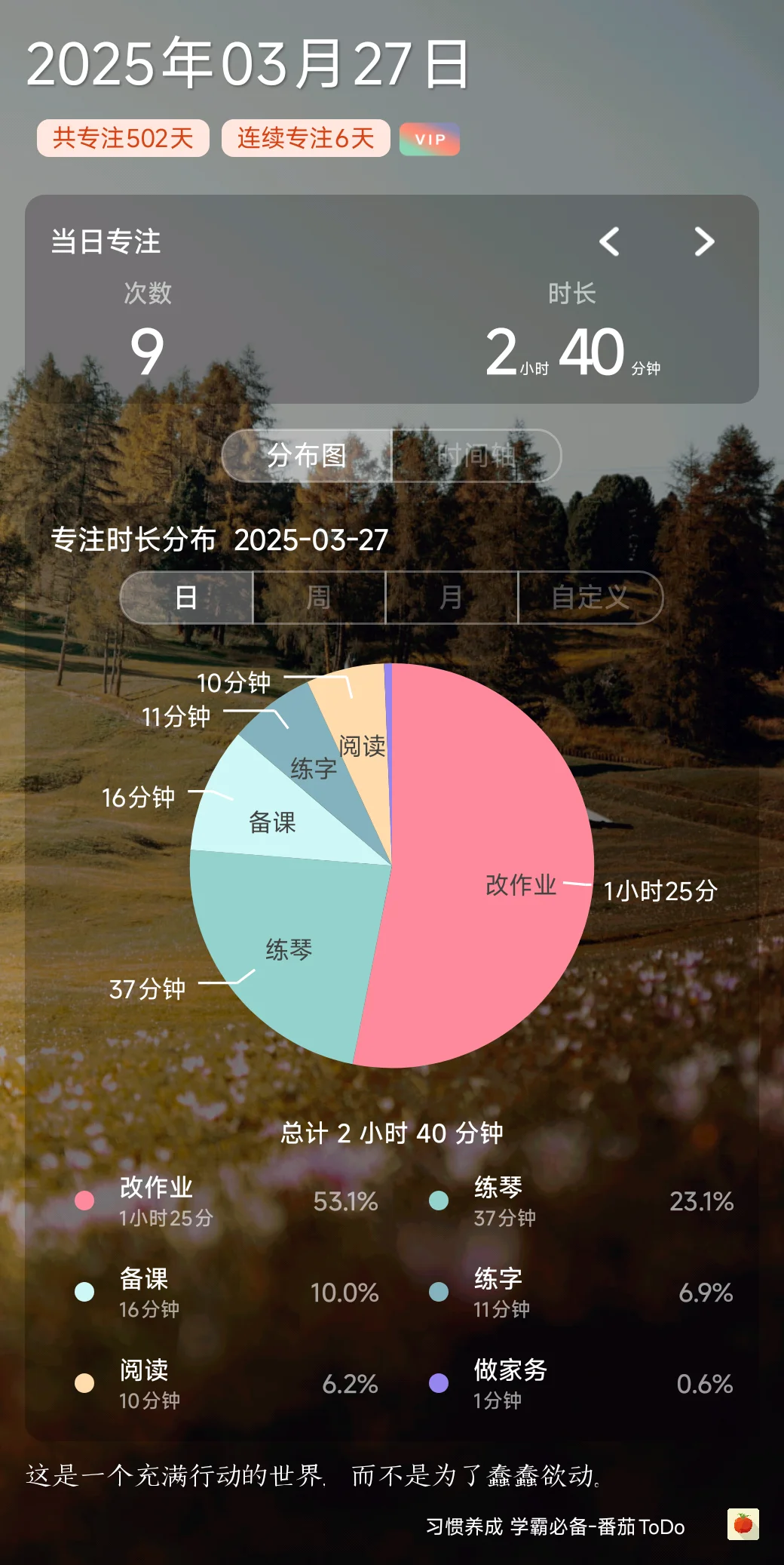 有了点自己的生活