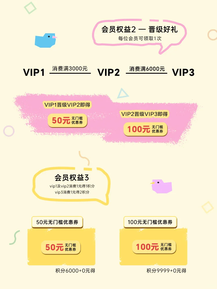 小红书新店🏠会员体系正式上线啦💟