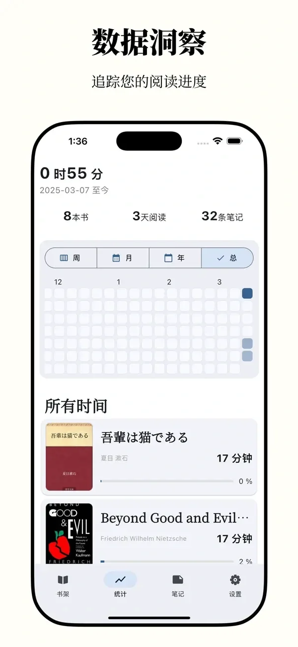 一个阅读器搞定所有设备+AI读书脑