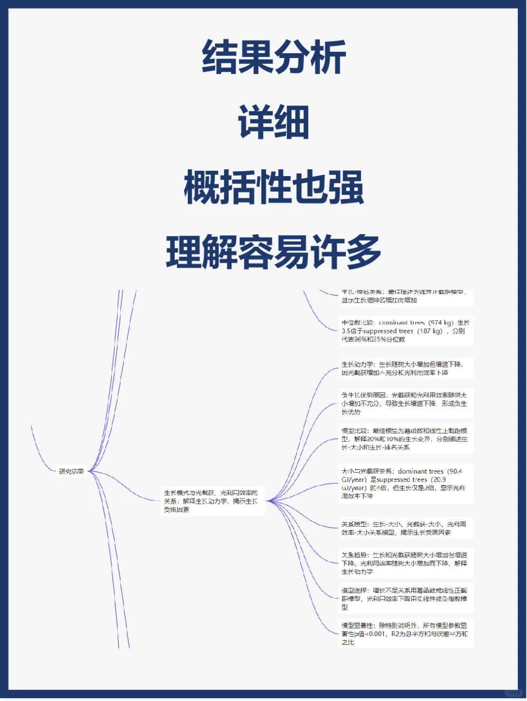 姐妹们这真的是个好东西啊😭