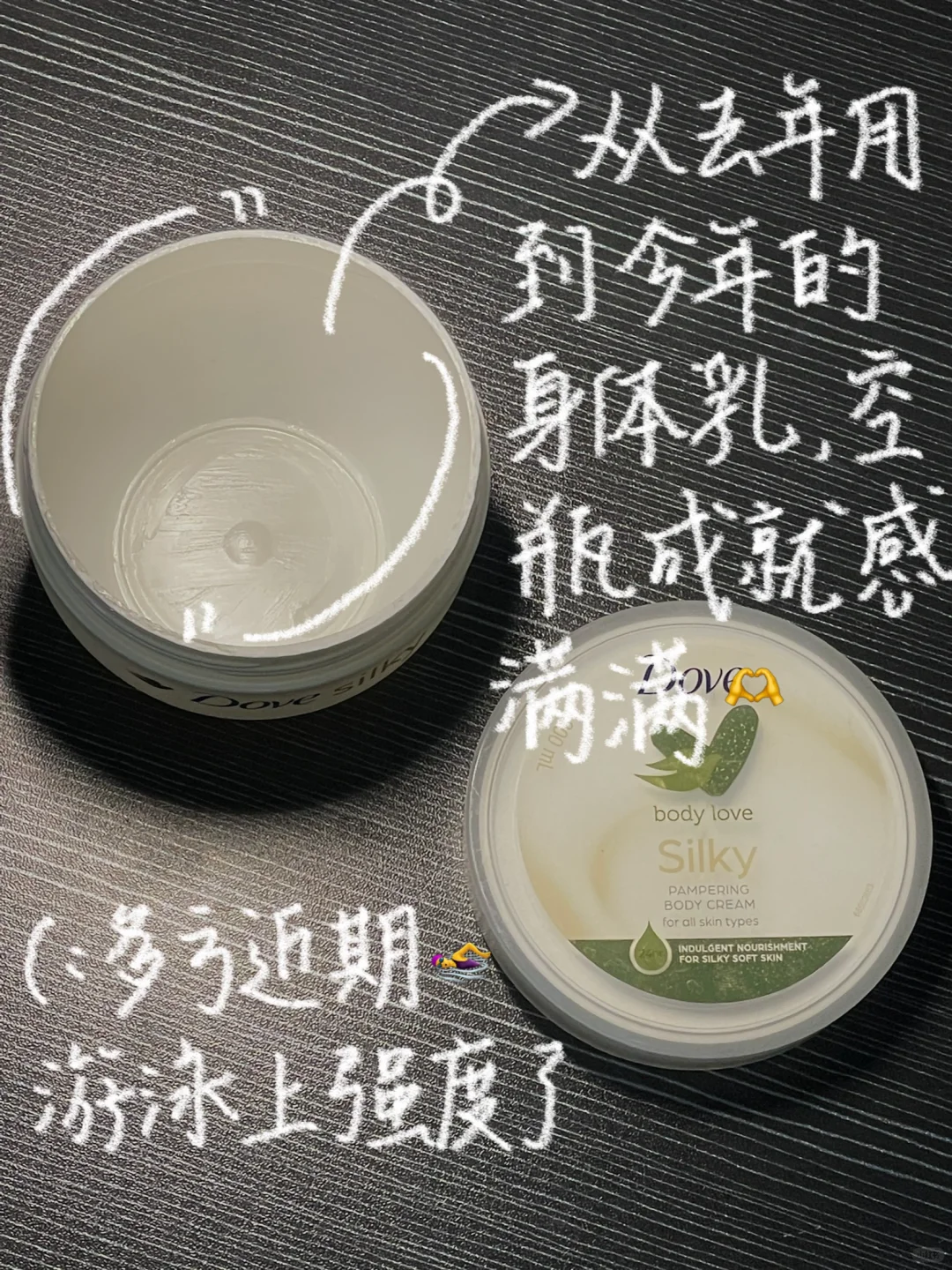 3.24-3.30｜week 6｜任何你没有改变的
