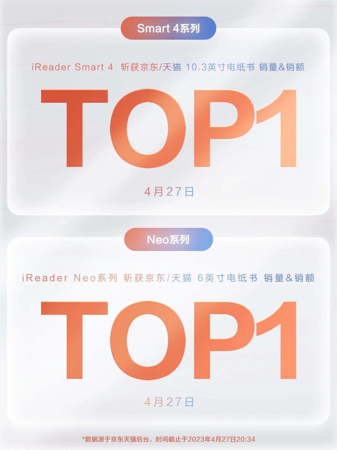 大小屏，红双喜❗️