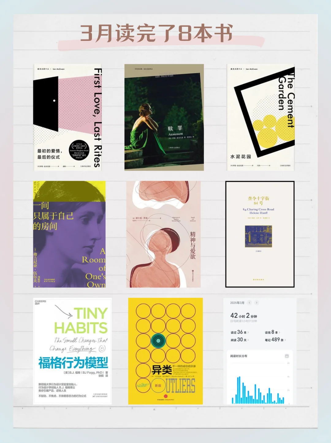 3月读书分享 | 一个月读完了8本书