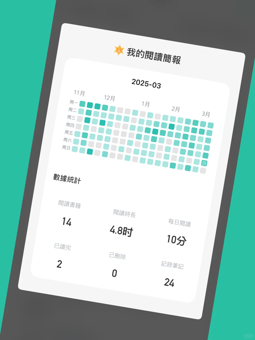 受不了复杂的阅读器，我干脆自己开发了一个