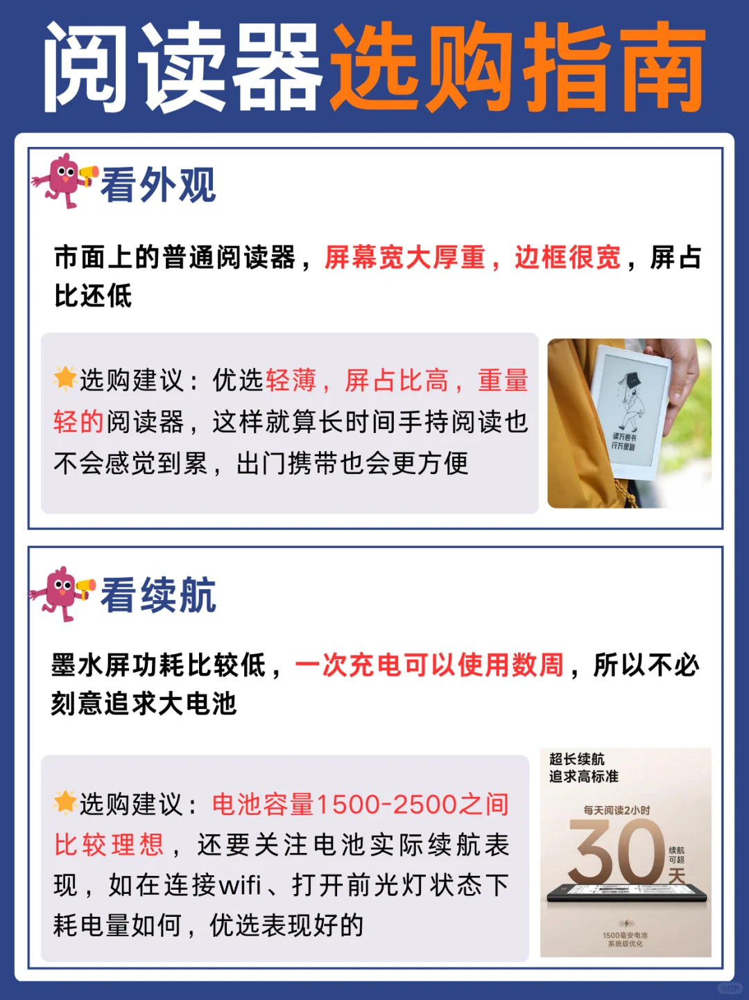 小尺寸阅读器怎么选？码住！一分钟看懂！