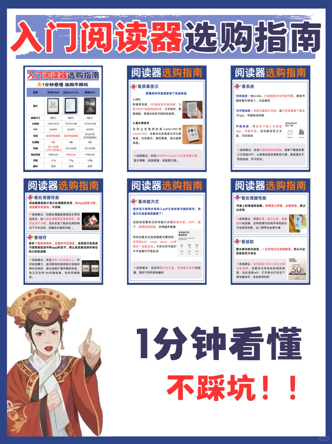 小尺寸阅读器怎么选？码住！一分钟看懂！