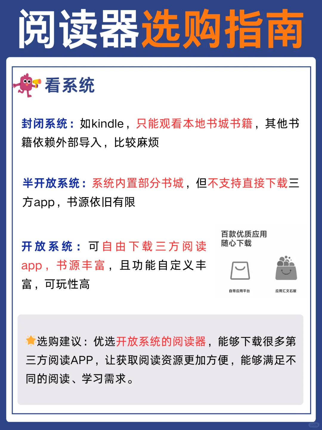 小尺寸阅读器怎么选？码住！一分钟看懂！