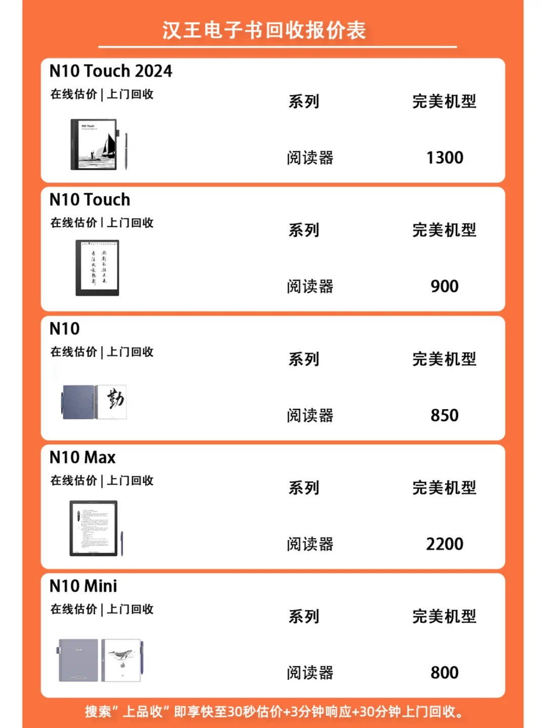 各品牌电纸书阅读器回收报价更新