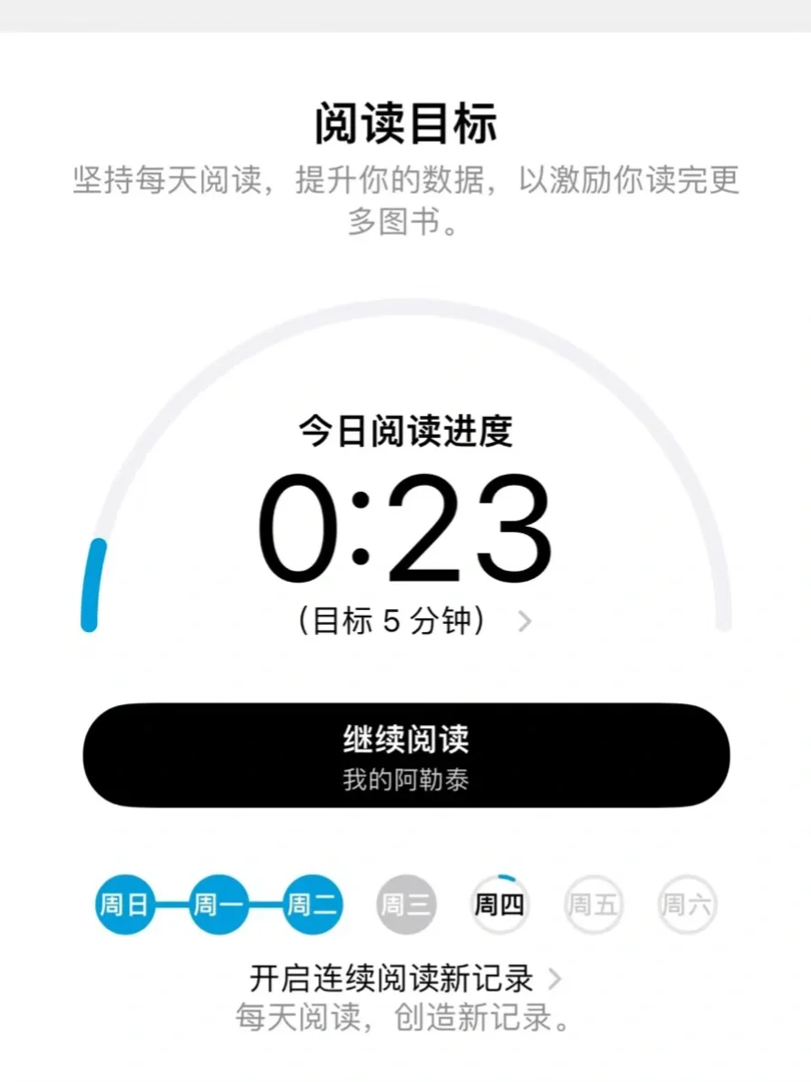 感谢Zlib🔥又又又快乐🎉 电子书、杂志都能看
