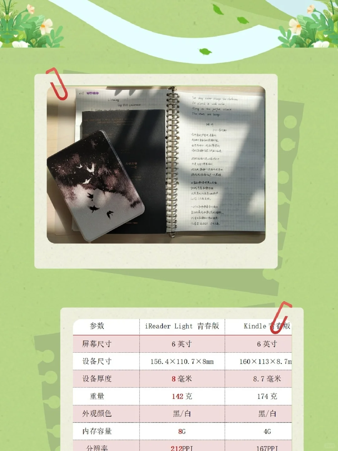 iReader Light 青春版使用测评
