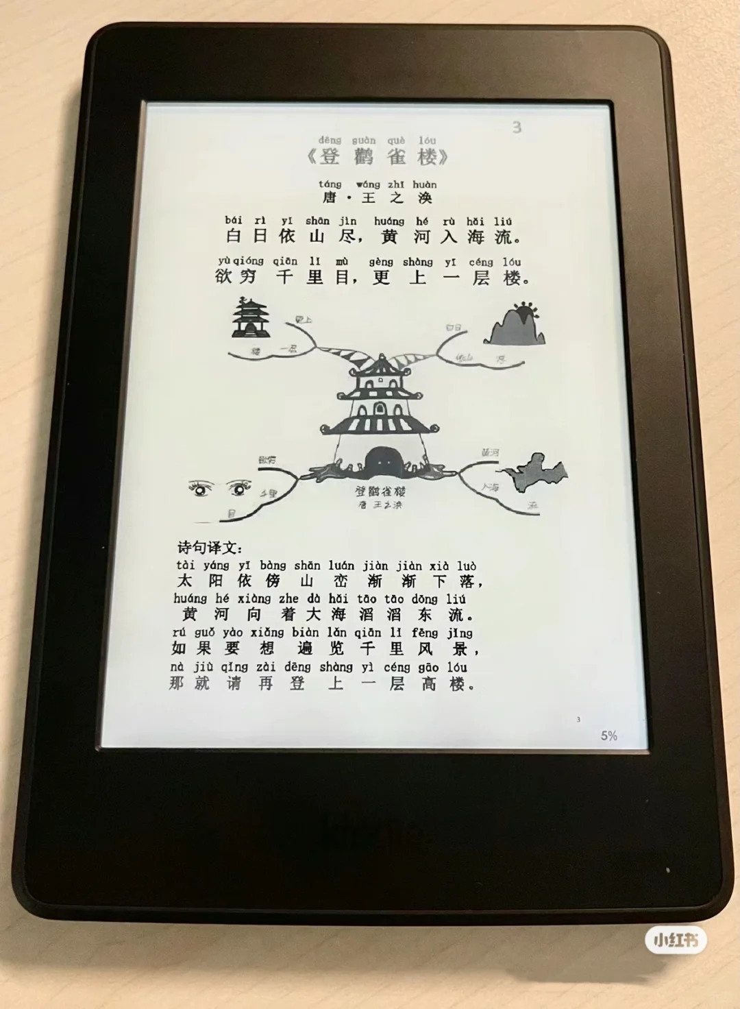 🔥闲置已久的kindle给娃看《洪恩识字》《古