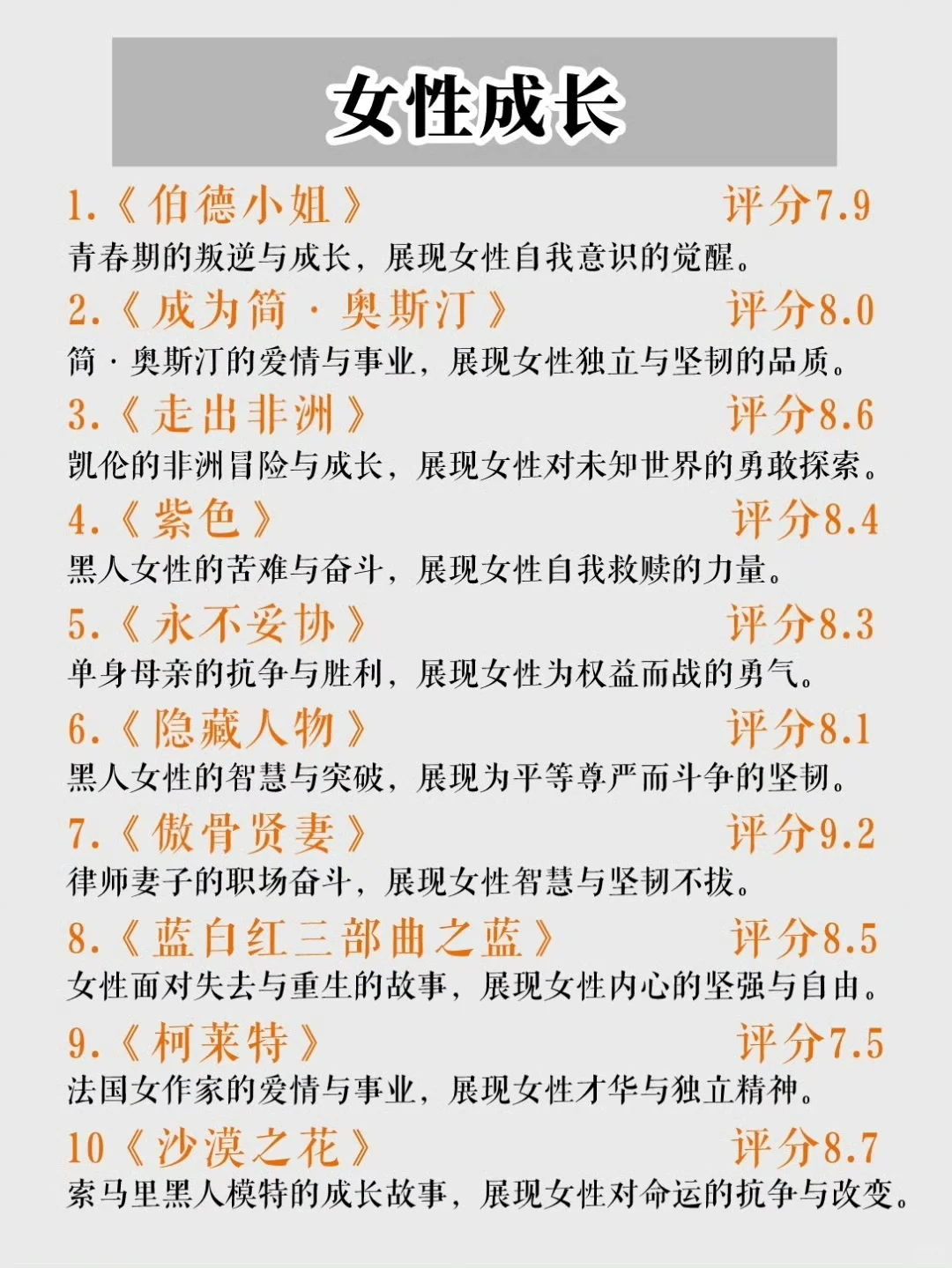 狂刷这70部电影，脑子真得会变快