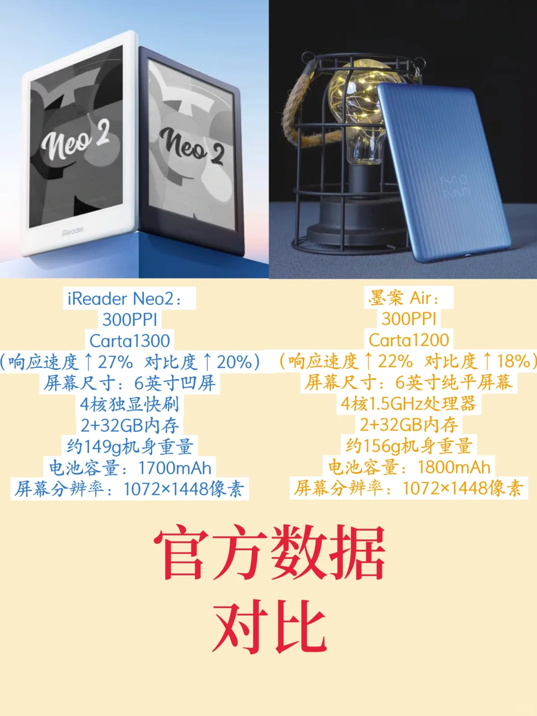 掌阅新品neo2和墨案air对比