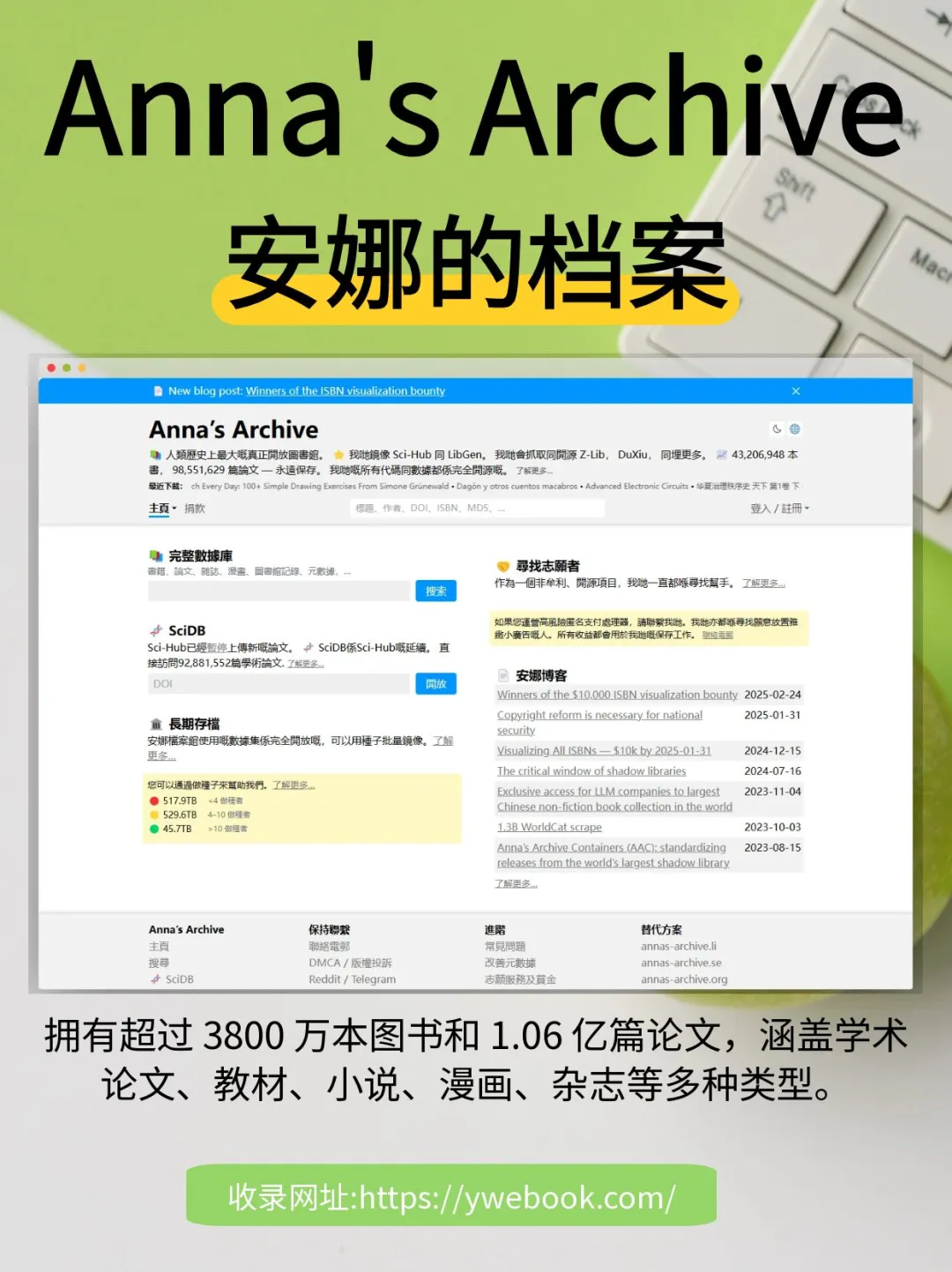 3个好用的英文电子书资源网站